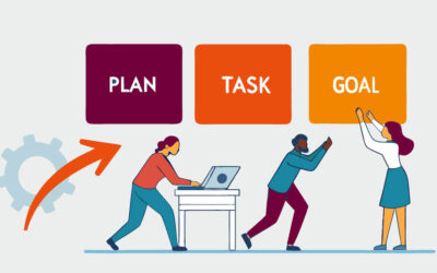 Status implementatie maatregelen Taskforce